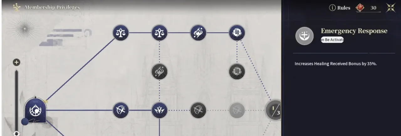 Silver Palace Hilbert's Hotel Membership Privileges tree showing unlocked and locked nodes across branching lines, with the Emergency Response node selected and described as increasing Healing Received Bonus by 35 percent