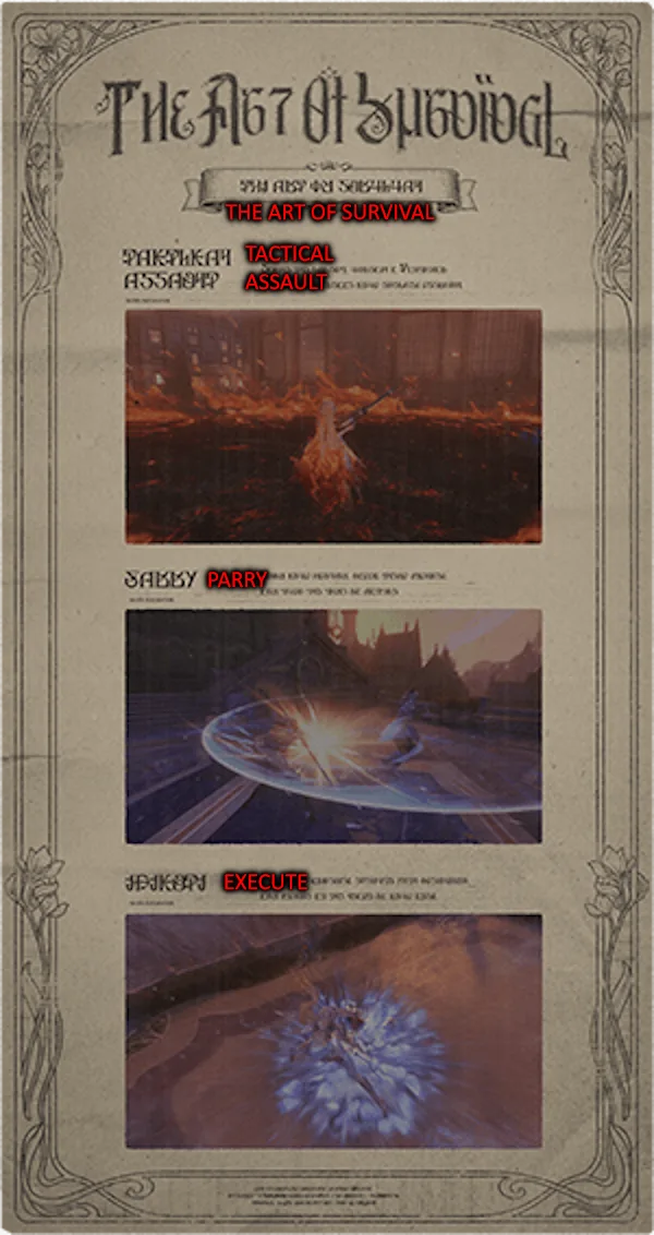 A parchment promotional page titled The Art of Survival with three combat screenshots labelled in Silvernia script and annotated Tactical Assault, Parry and Execute