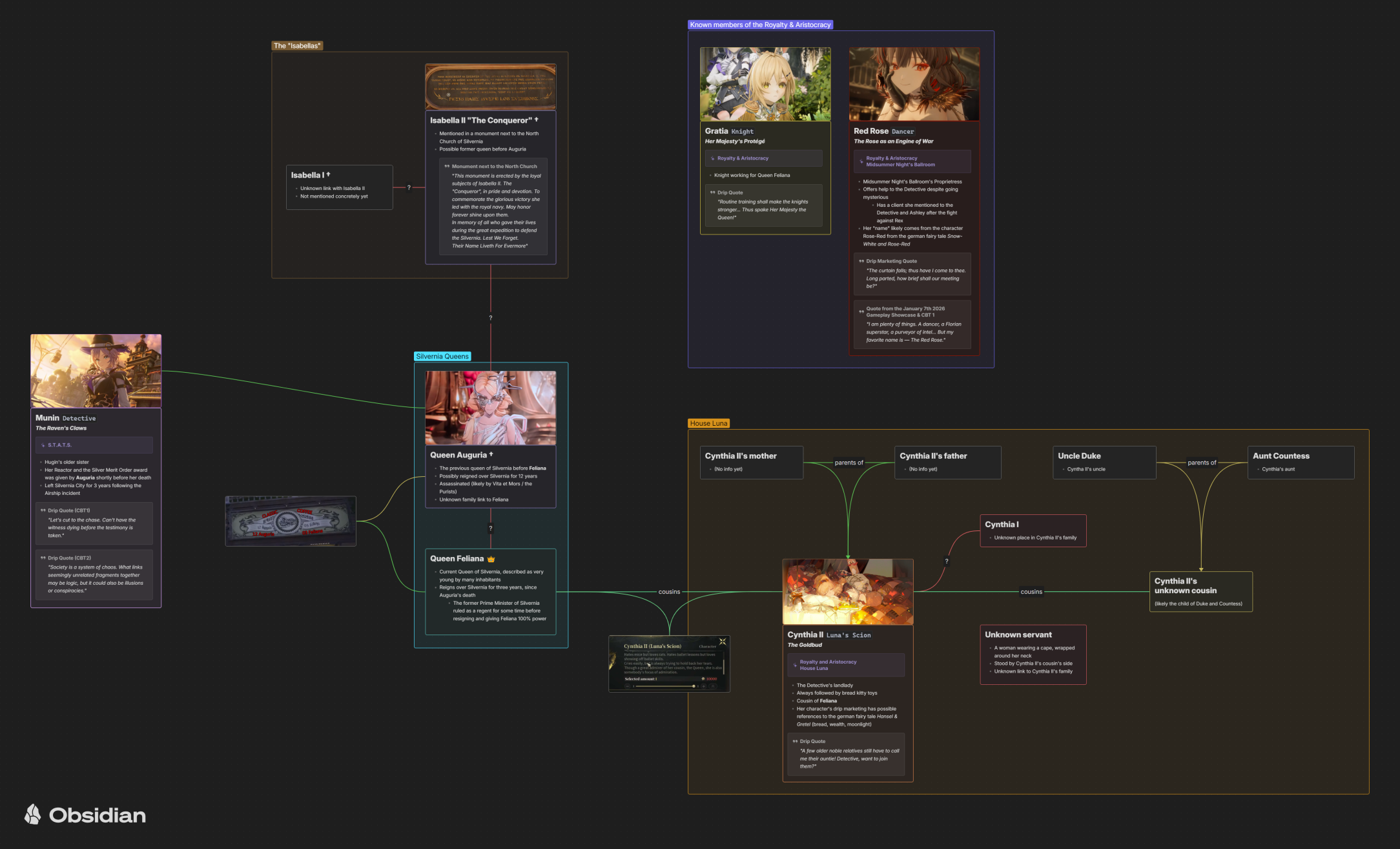 Silver Palace character relationship map showing the Silvernia Queens, House Luna, and the royalty and aristocracy connected to the Detective